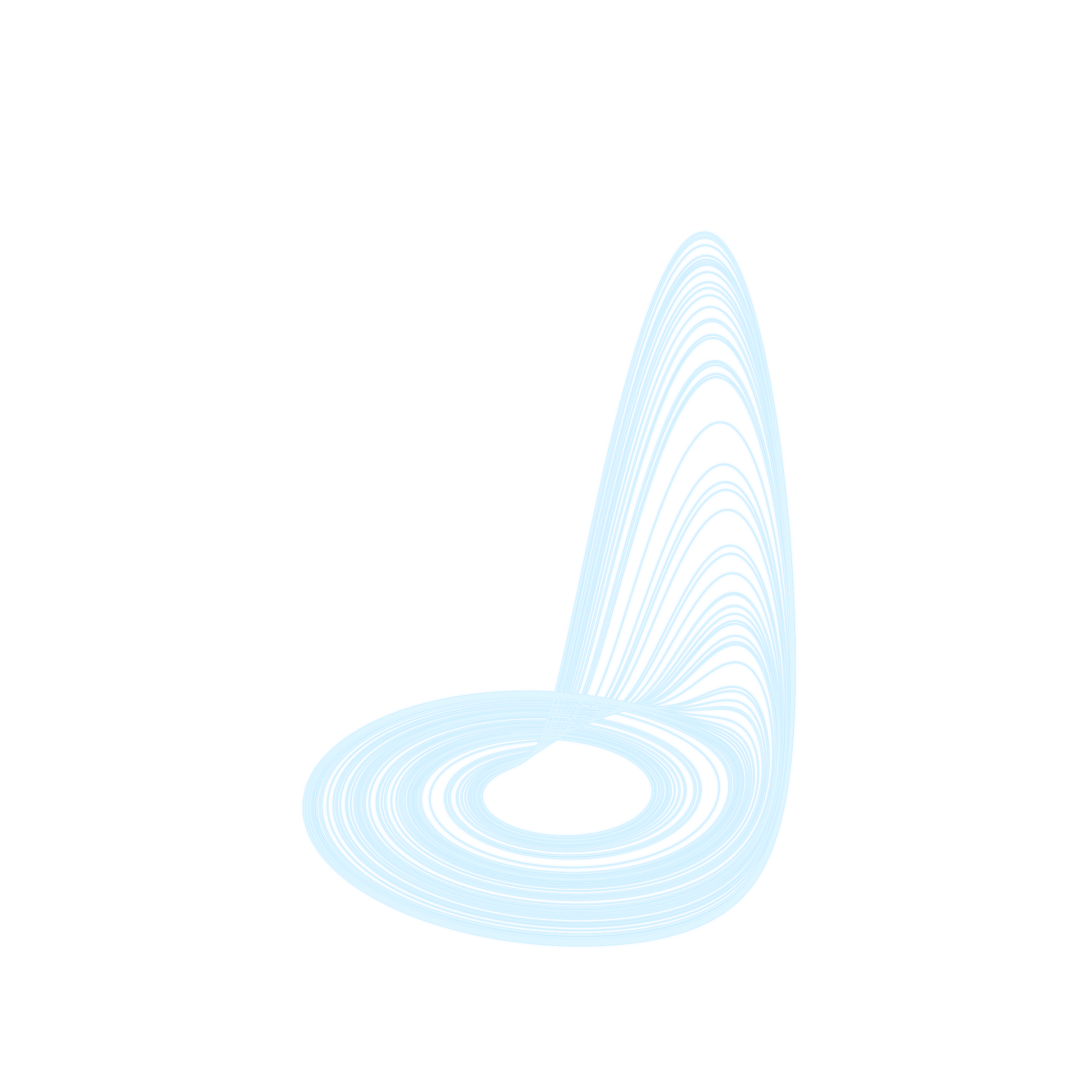 Three-dimensional Rössler attractor showing repeated loops in the x-y plane and excursions in z.