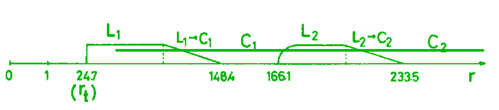 intermittency.png
