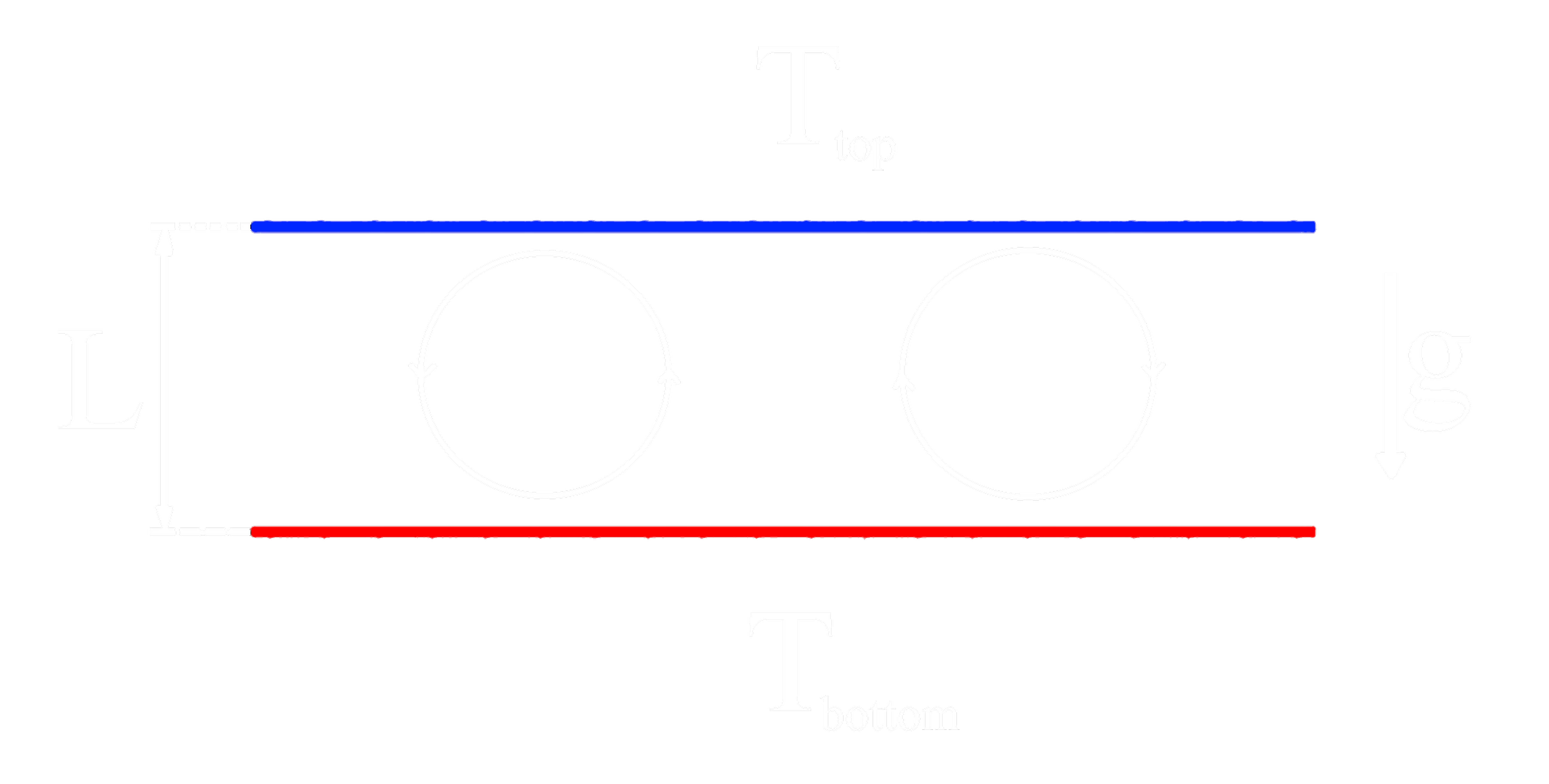 RBCschema.png