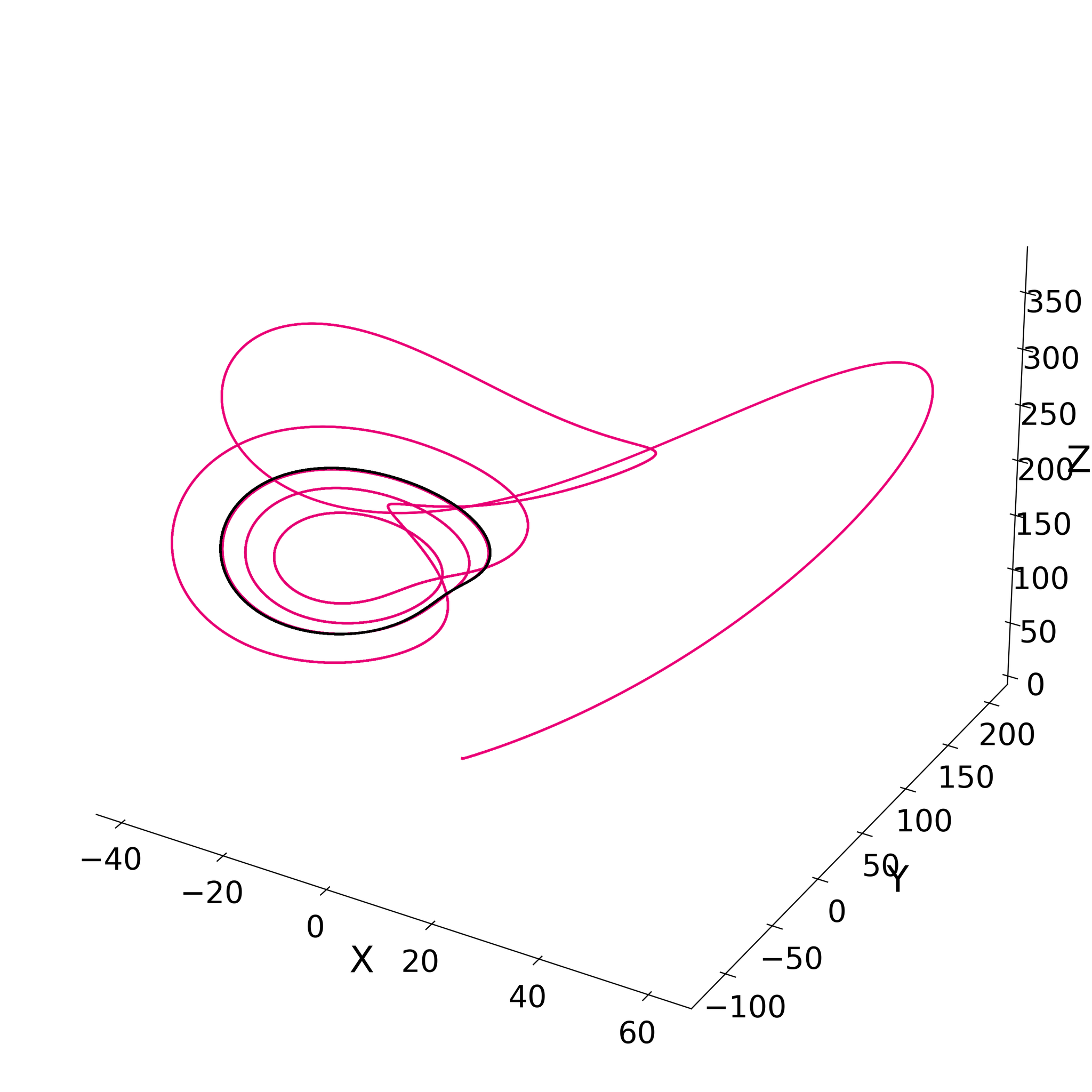 rho200s350.png