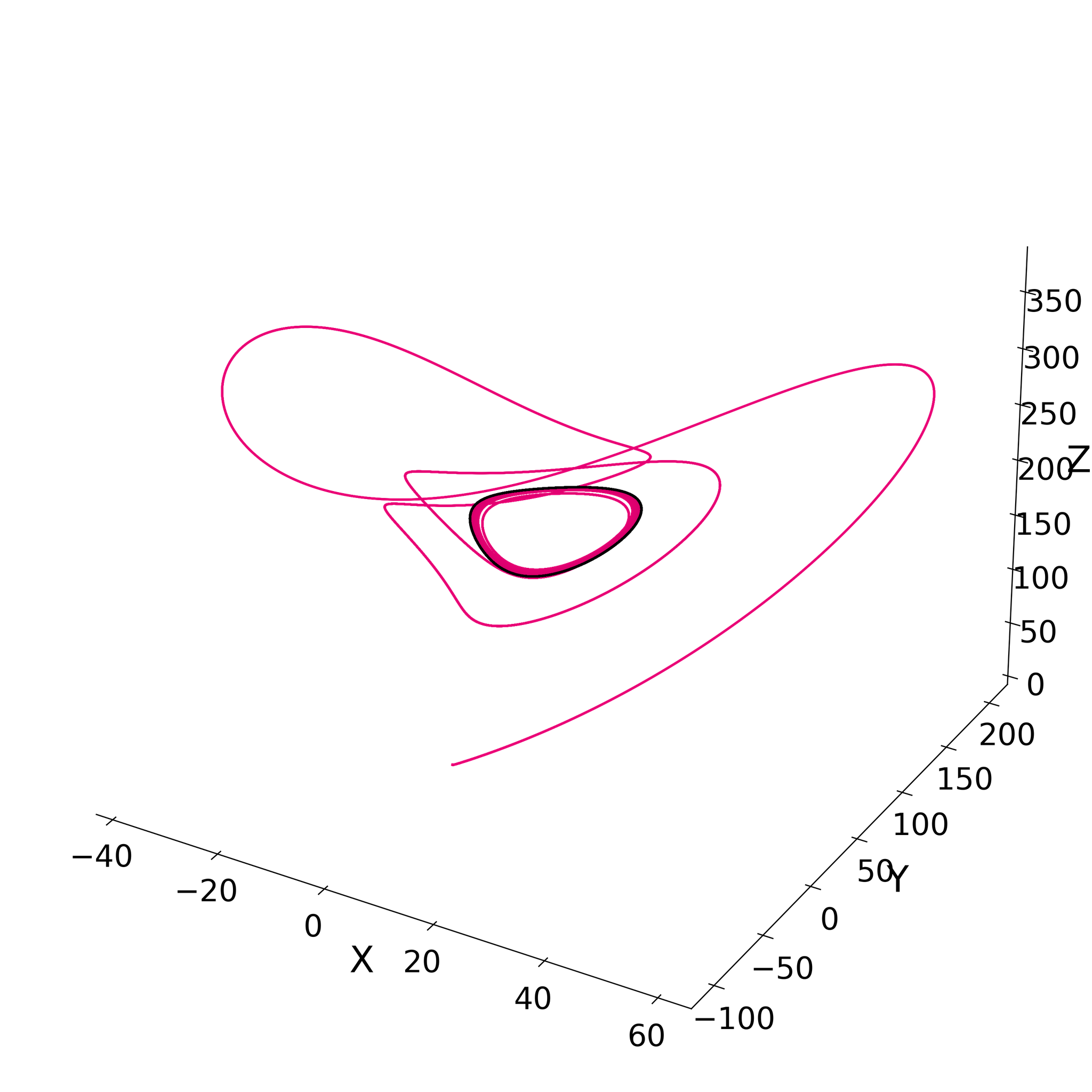rho200s400.png